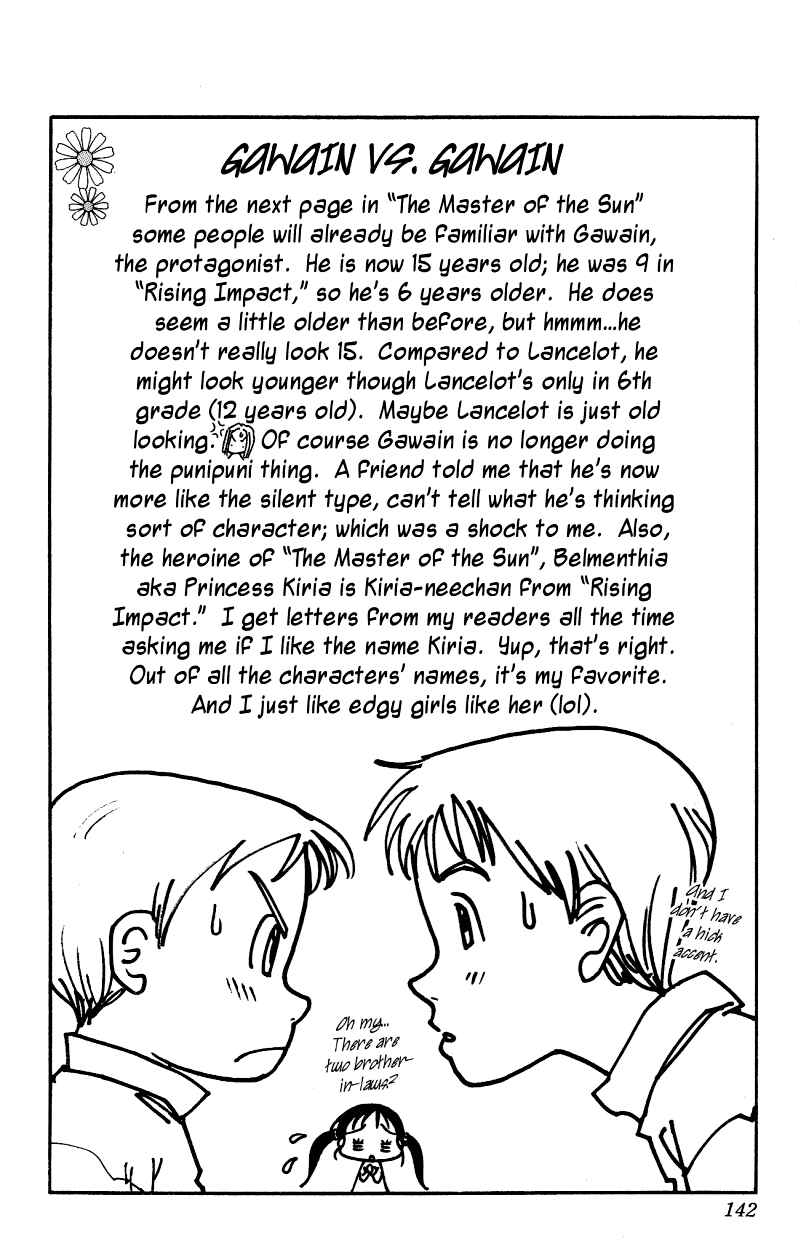 Page 20 Chapter 15 Rising Impact