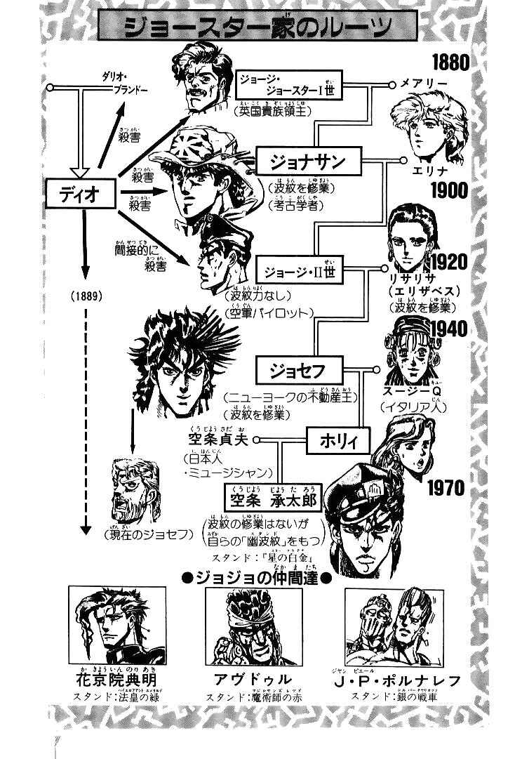 Page 4 Chapter 50 JoJos Bizarre Adventure Part 3 - Stardust Crusaders