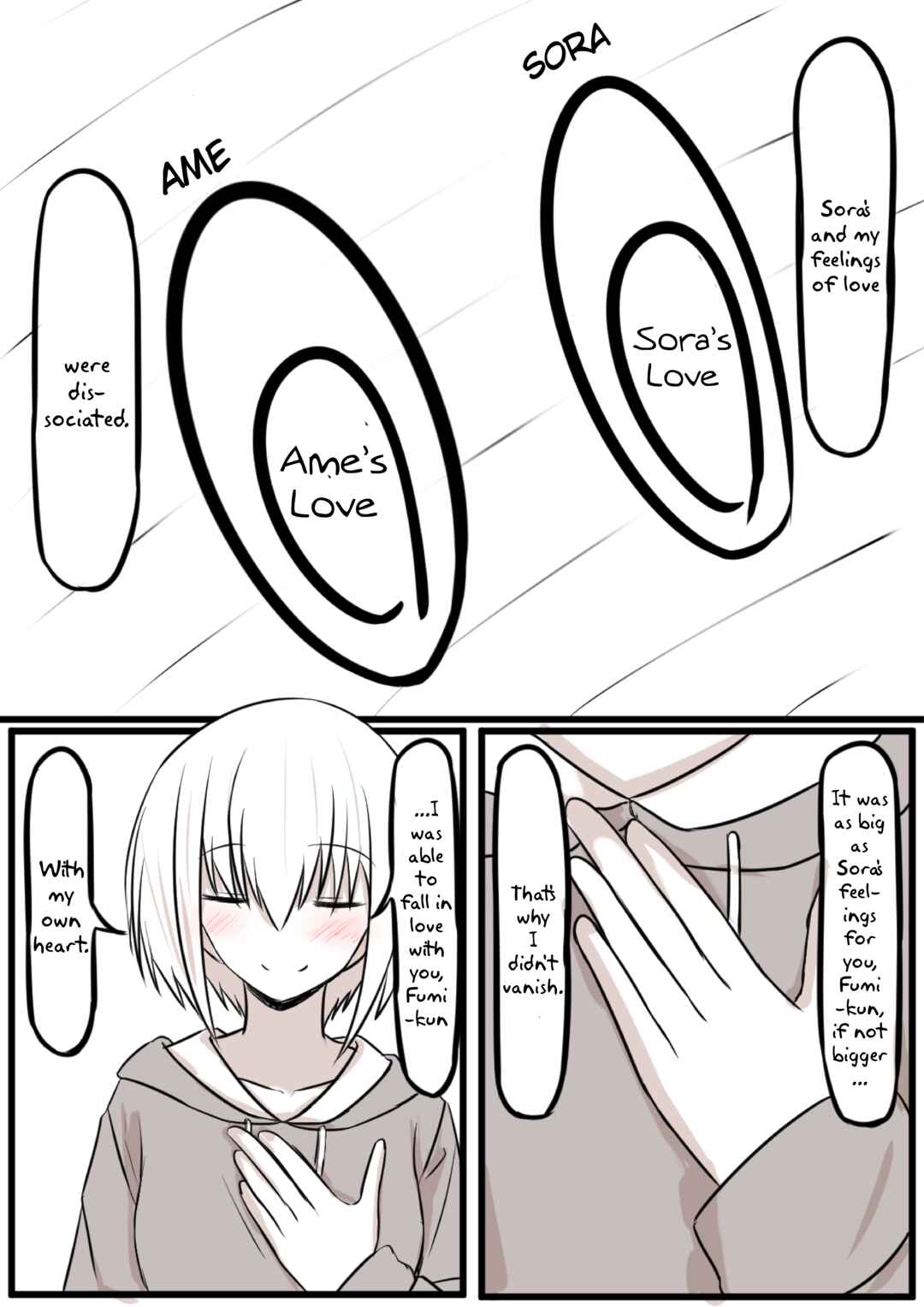 Page 8 Chapter 24 Duality of a Loving Heart