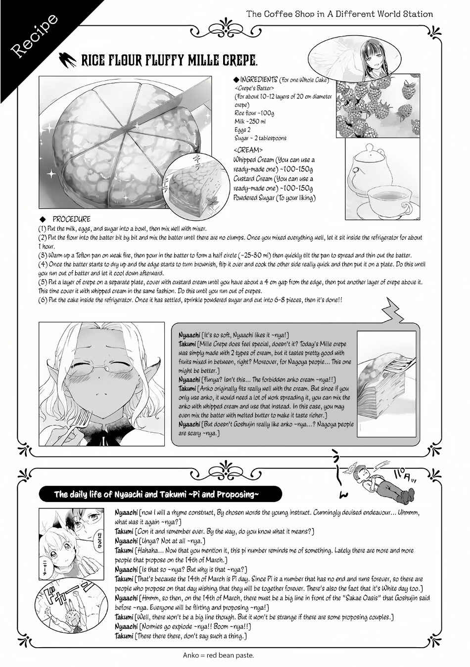 Page 28 Chapter 15 Isekai Ekisha no Kissaten