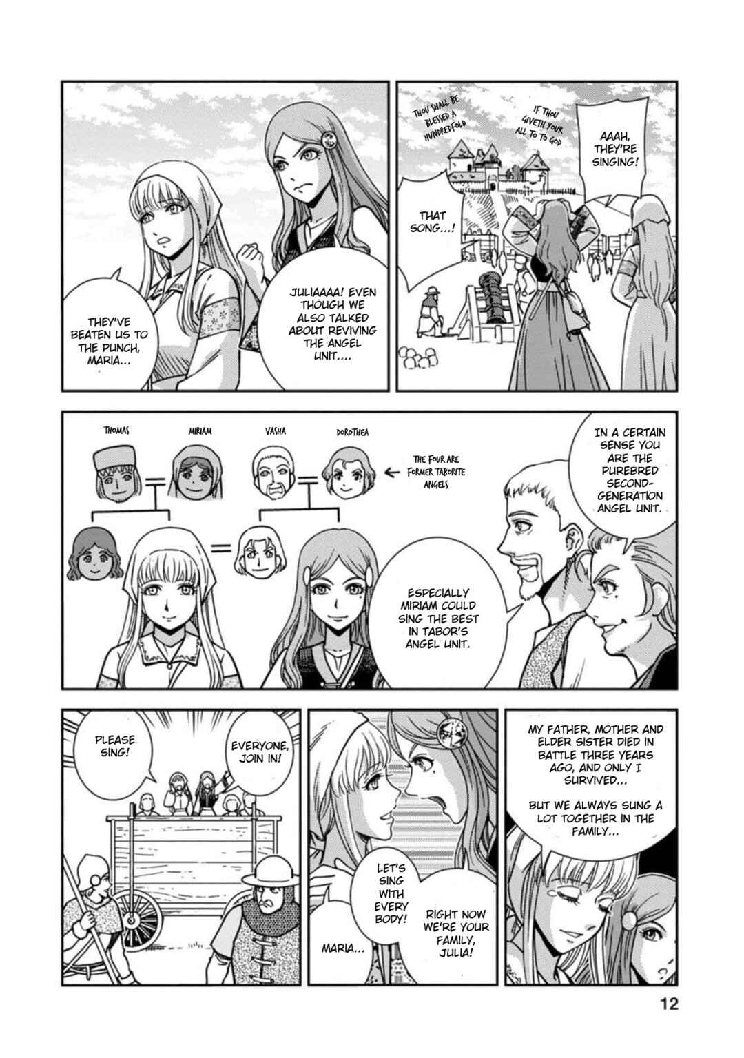 Page 10 Chapter 6 Dívčí Válka - Gaiden II - Hi wo Tsugu Mono-tachi