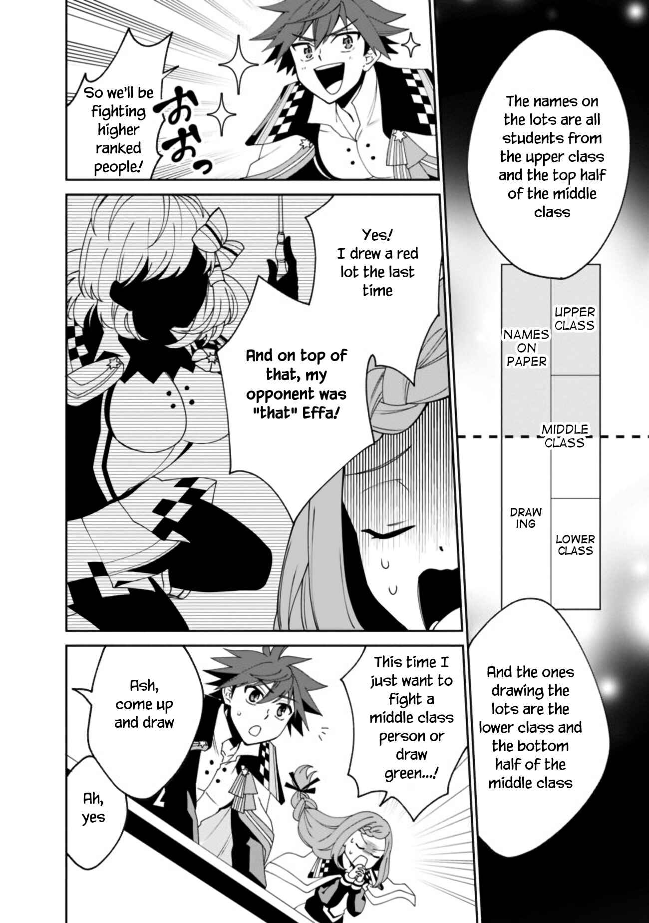 Page 13 Chapter 4 Doryoku Shisugita Sekai Saikyou no Butouka ha, Mahou Sekai wo Yoyuu de Ikinuku.