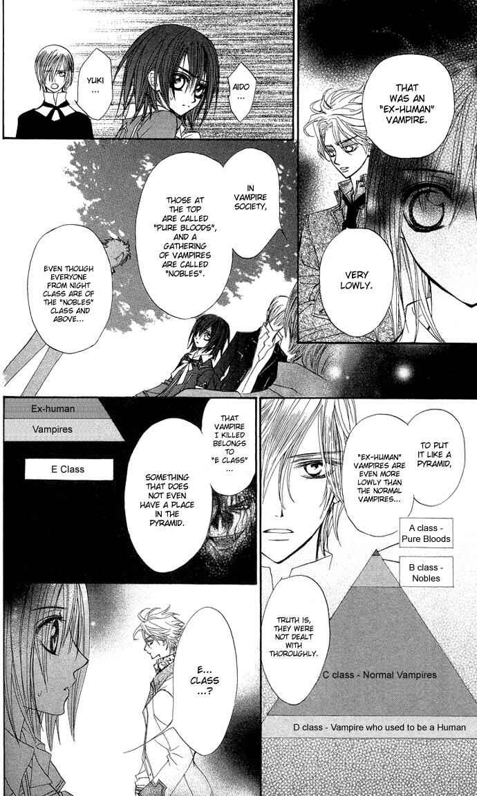 Page 18 Chapter 7 Vampire Knight