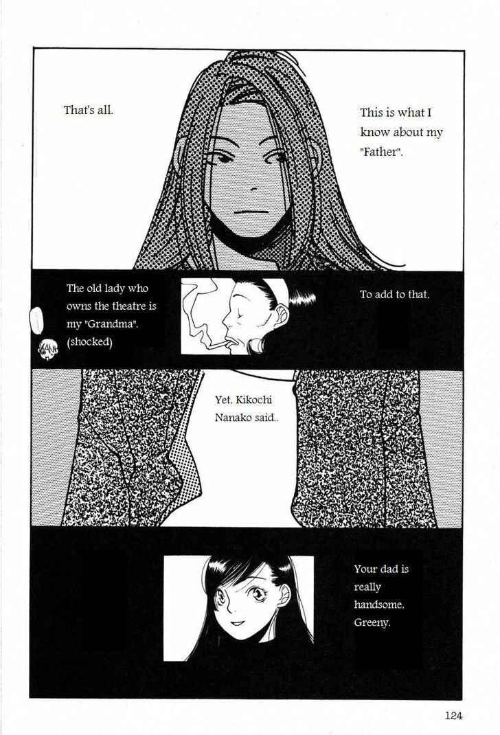 Page 2 Chapter 14 Inhabitants of the Threshold