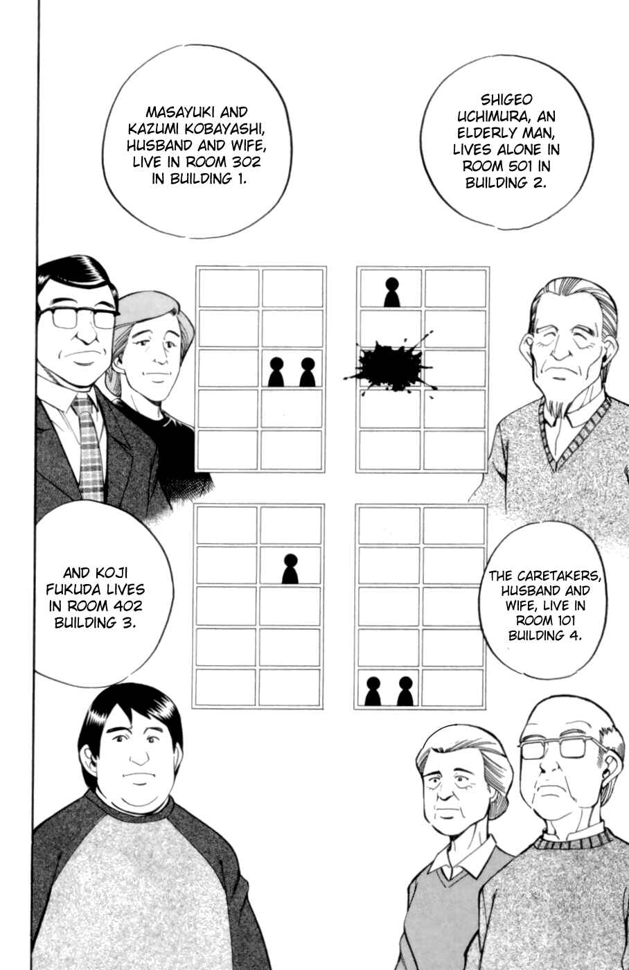 Page 14 Chapter 3 C.M.B.