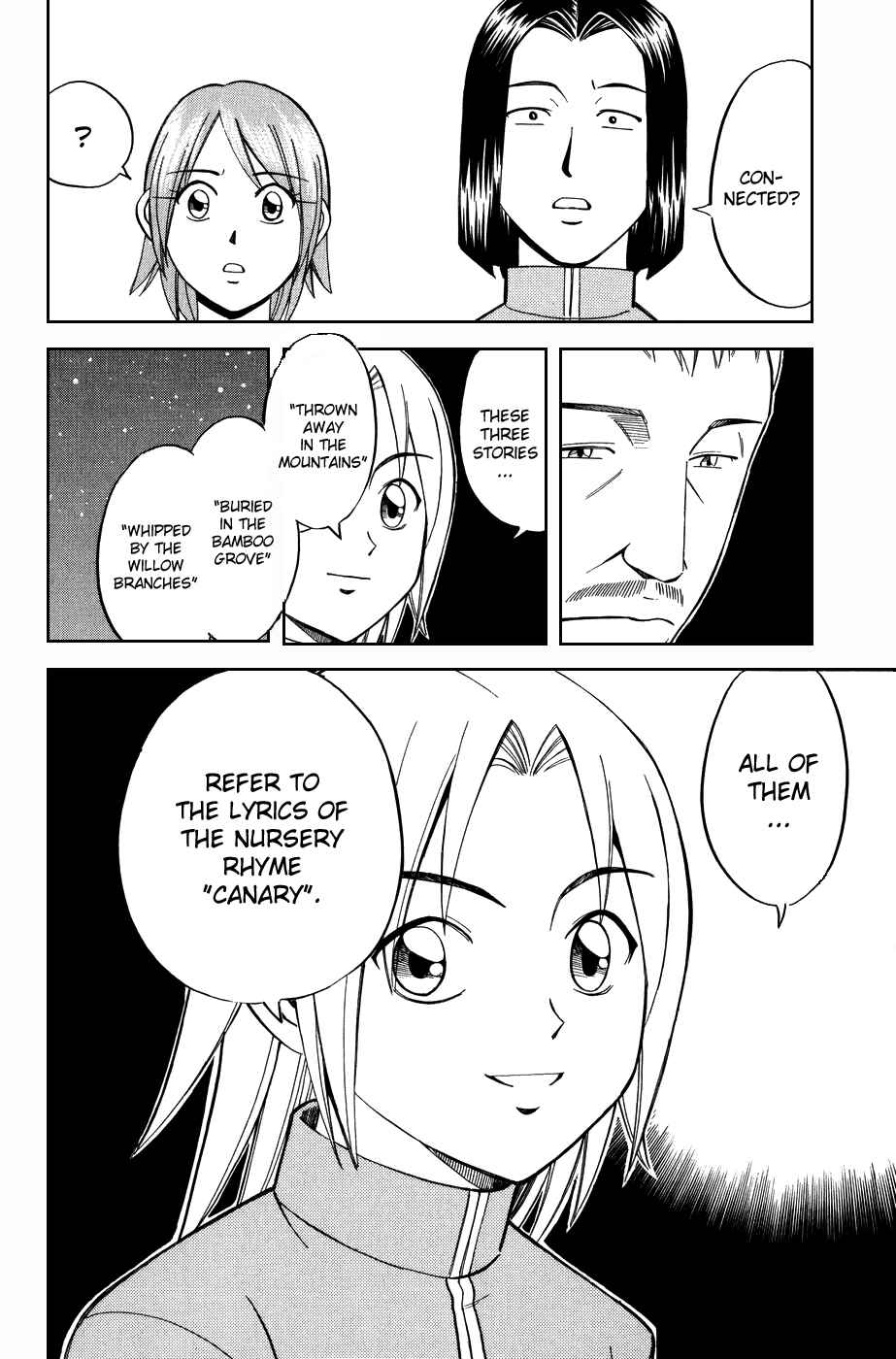 Page 30 Chapter 6.2 C.M.B.