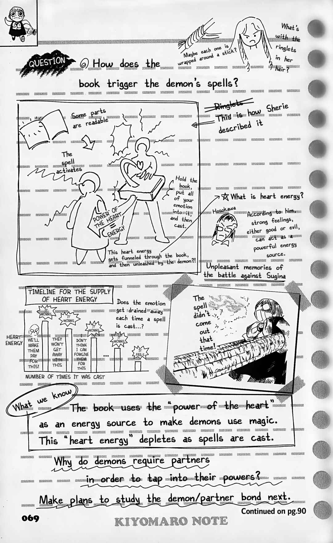 Page 21 Chapter 2 Zatch Bell!! The Full Course Guide Book (WIP)