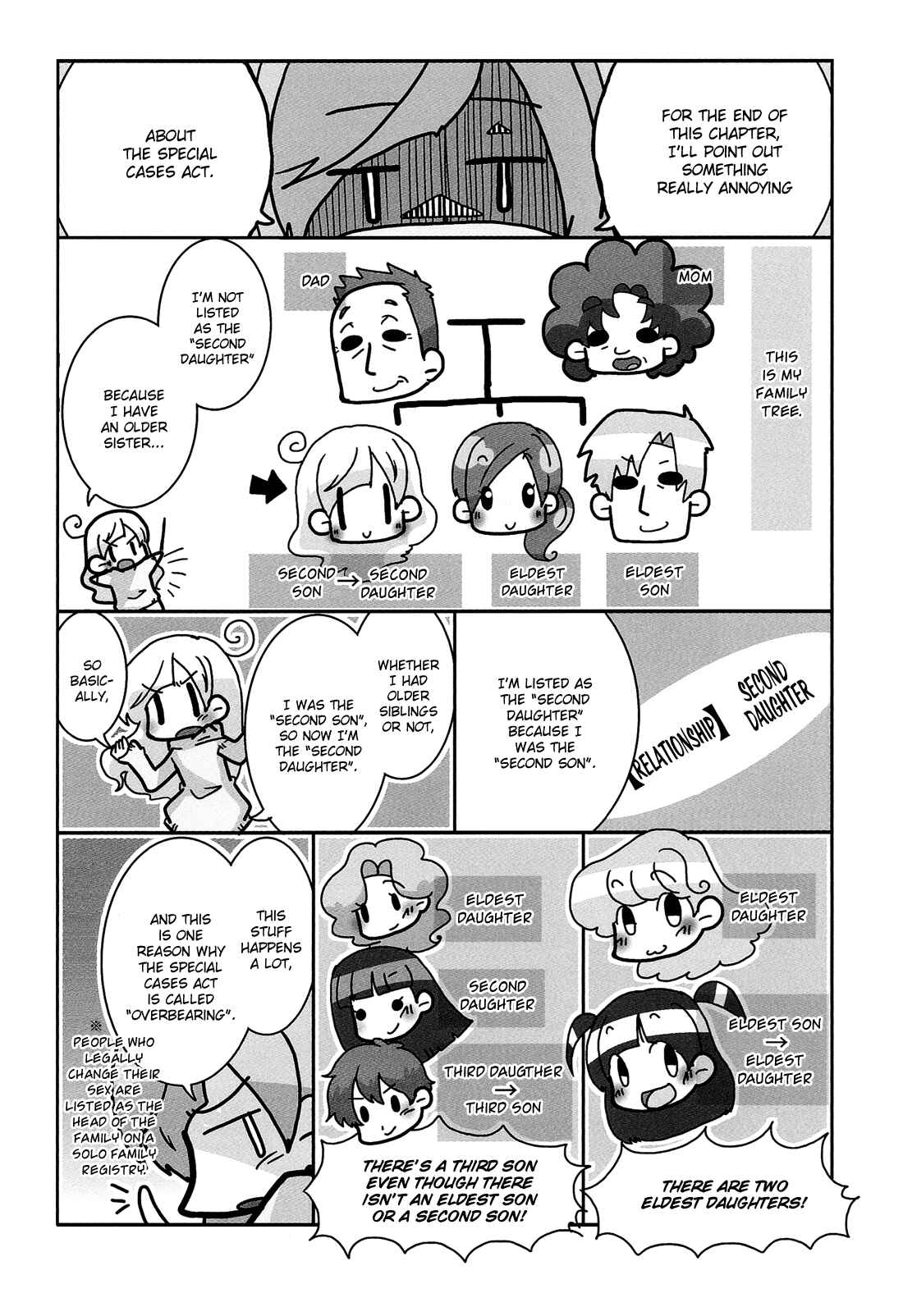 Page 16 Chapter 7 Hanayome wa Motodanshi.