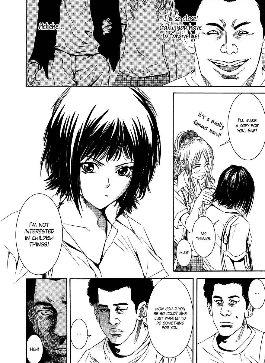 Page 16 Chapter 14 Wood Stock