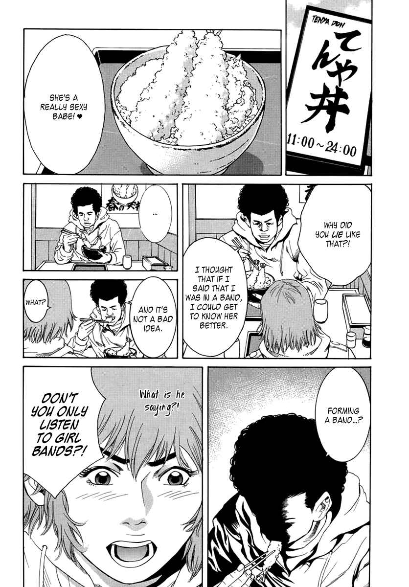 Page 14 Chapter 4 Wood Stock