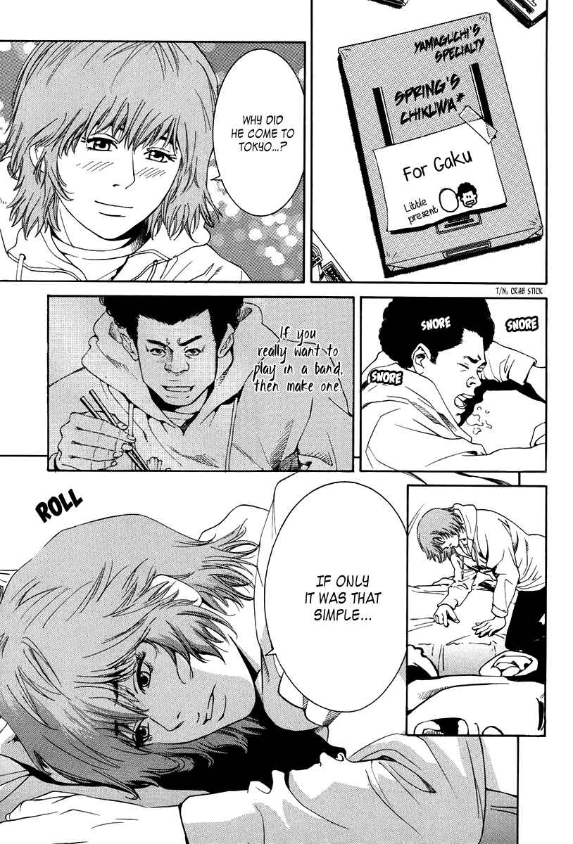 Page 19 Chapter 4 Wood Stock