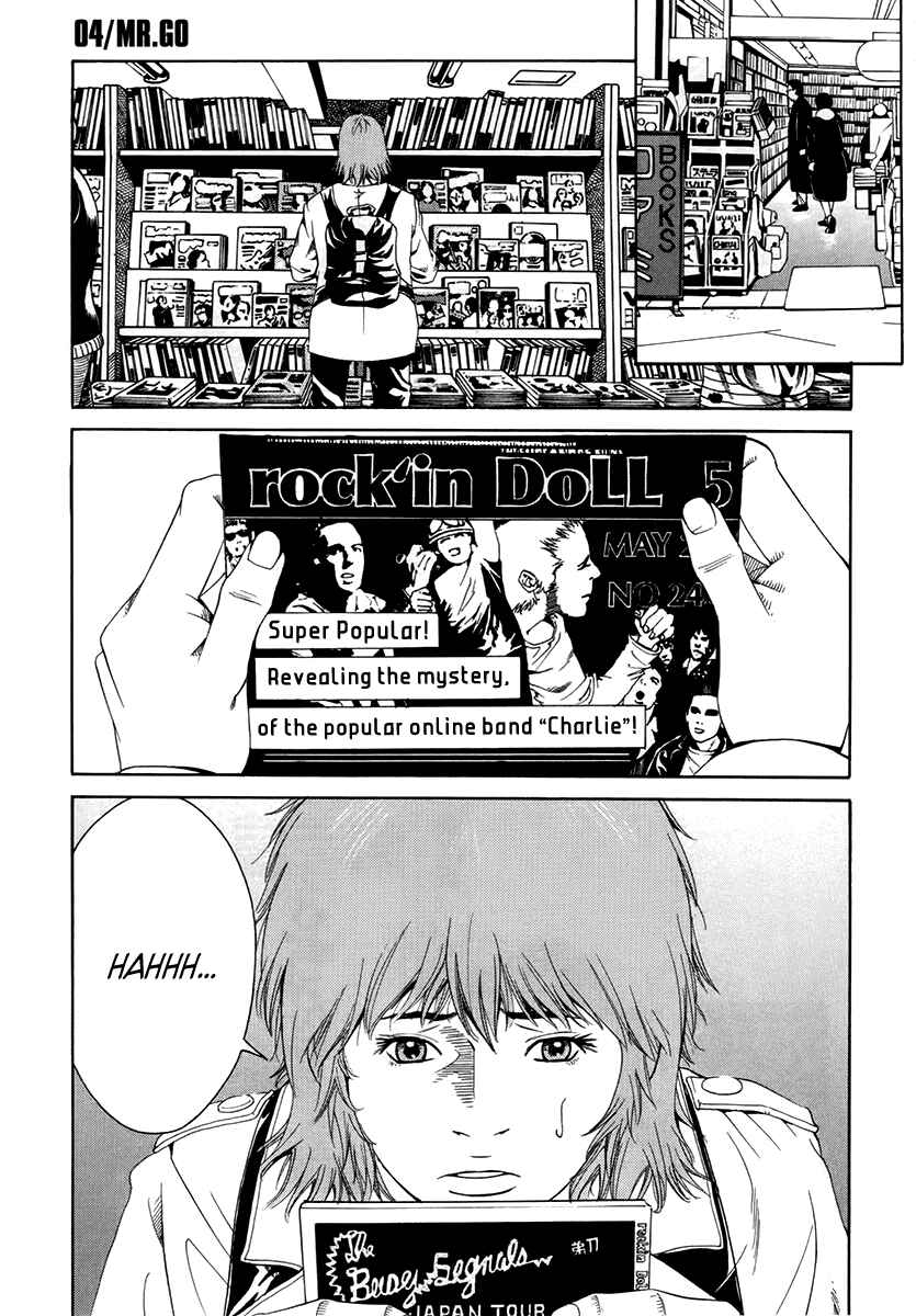 Page 3 Chapter 4 Wood Stock