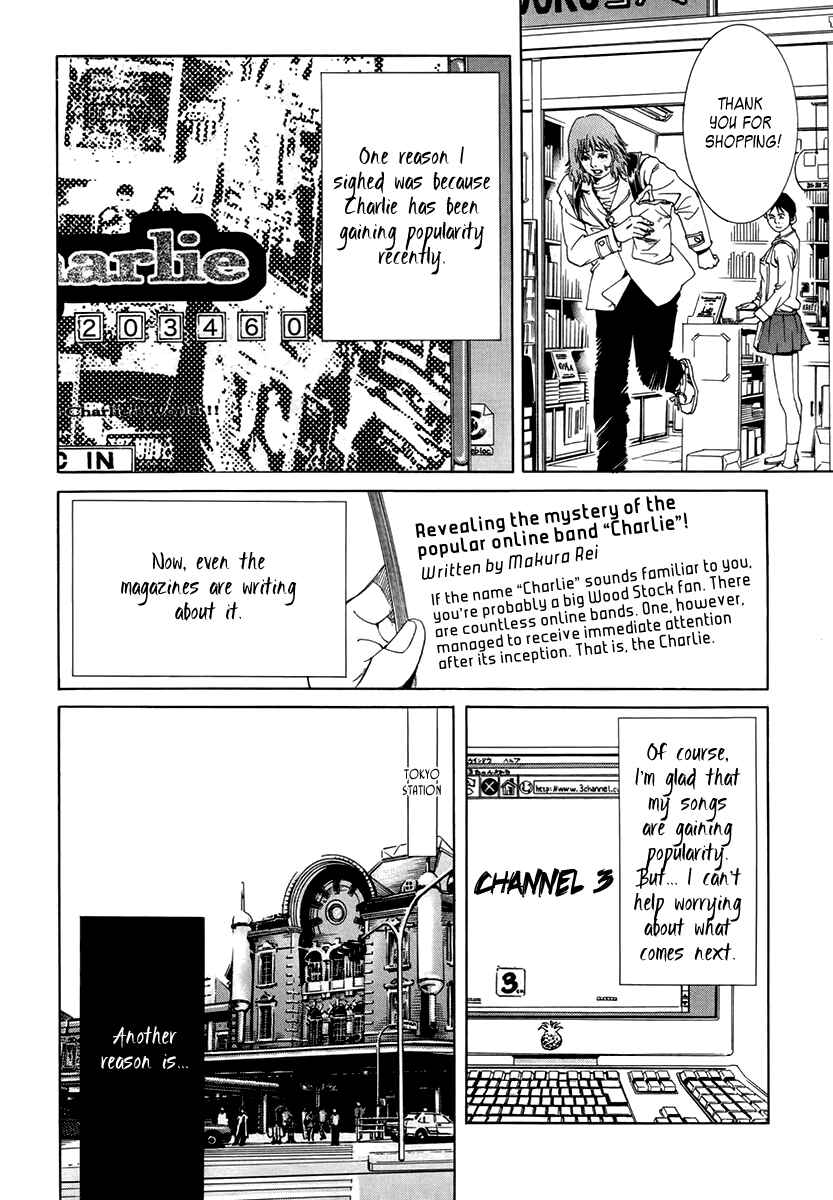 Page 4 Chapter 4 Wood Stock