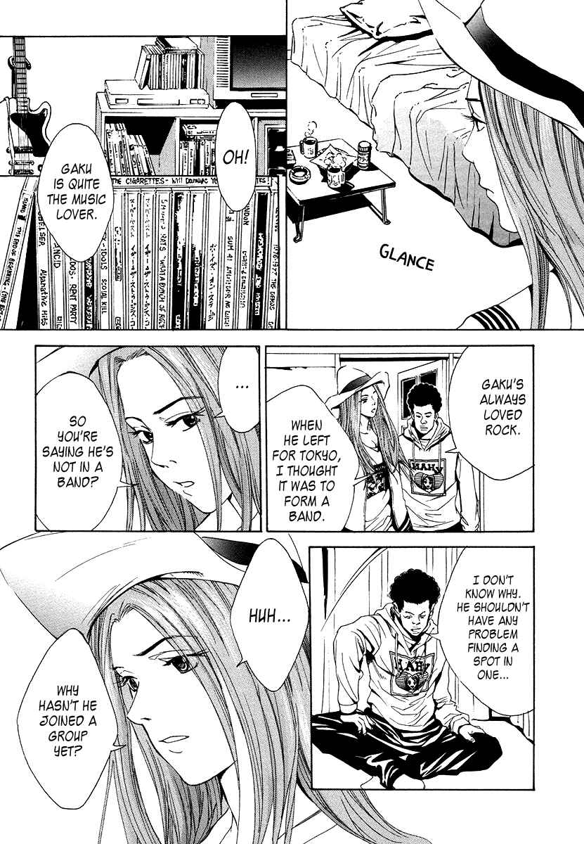 Page 7 Chapter 7 Wood Stock