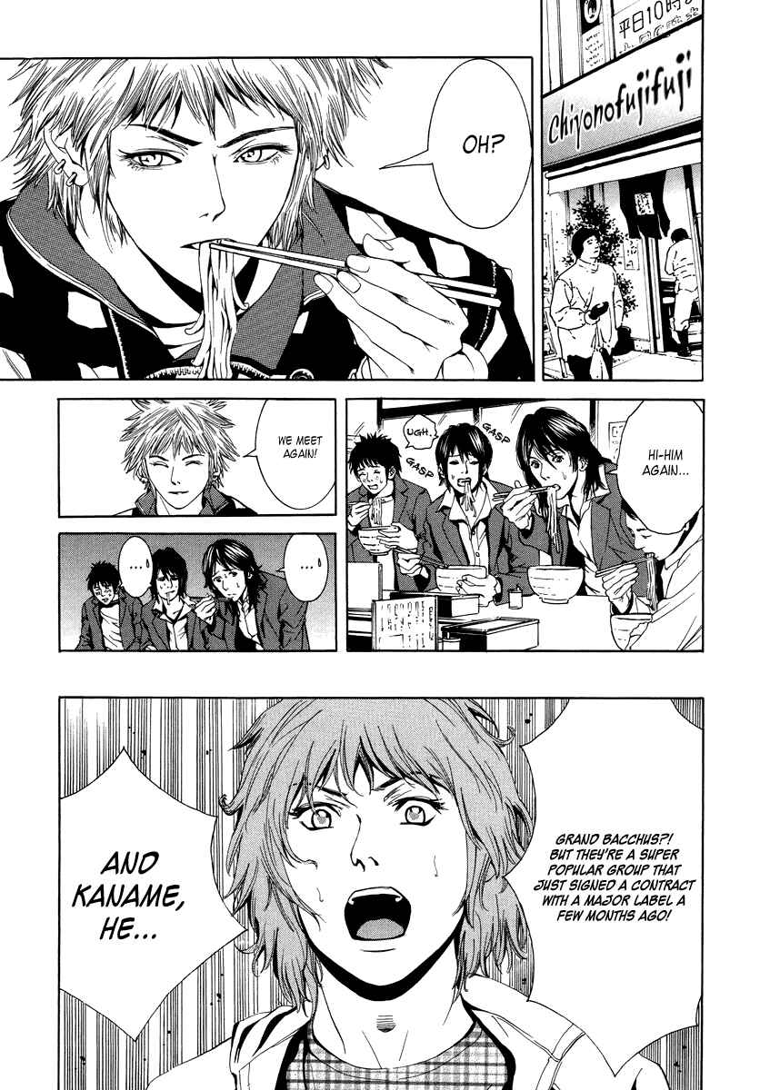 Page 13 Chapter 9 Wood Stock