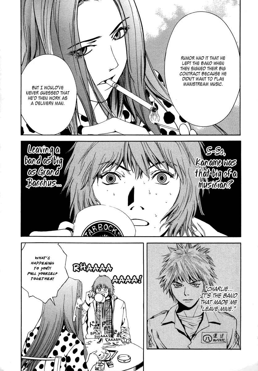 Page 15 Chapter 9 Wood Stock