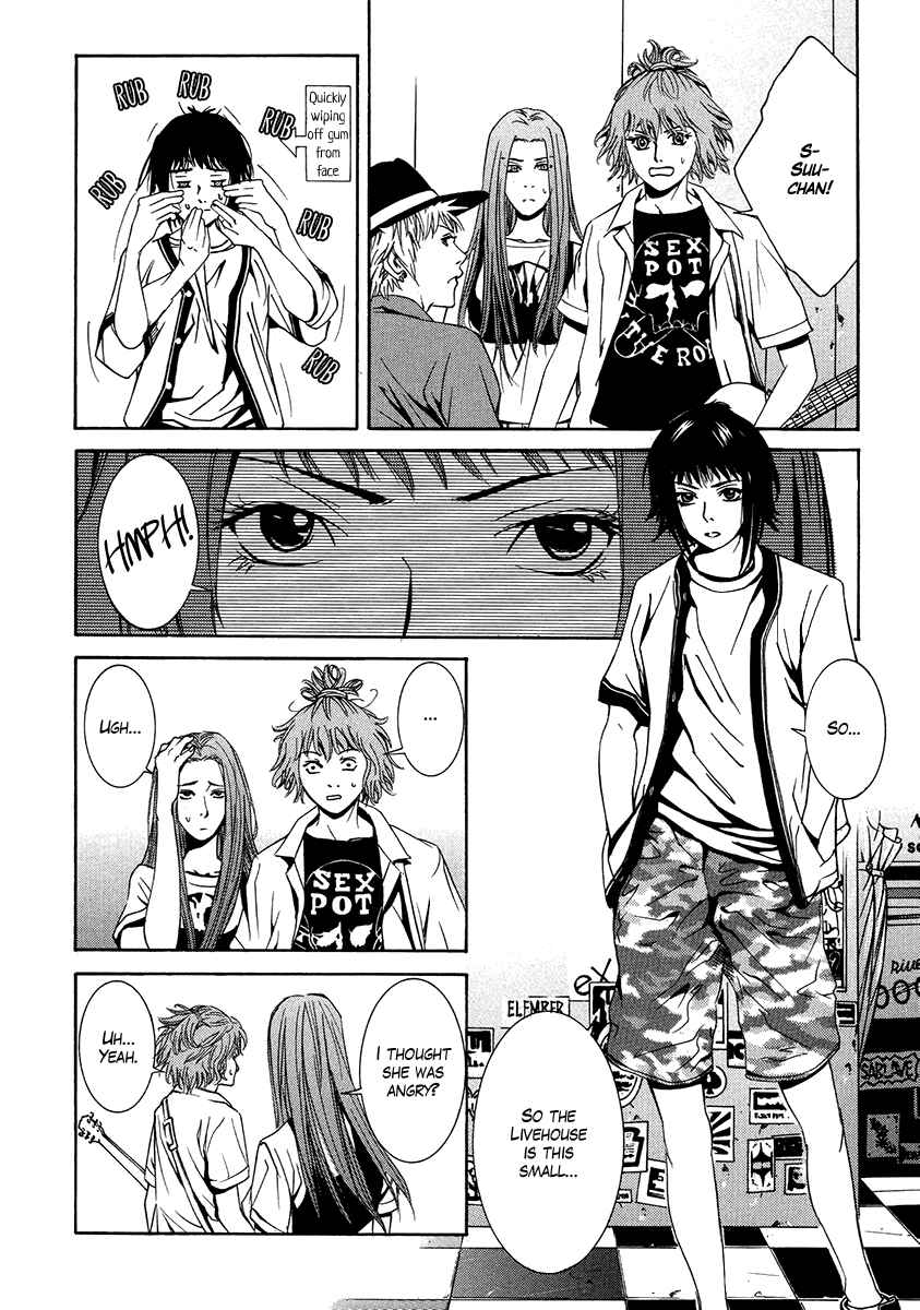 Page 7 Chapter 20 Wood Stock