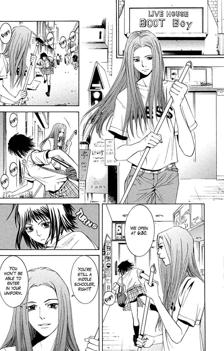 Page 10 Chapter 15 Wood Stock