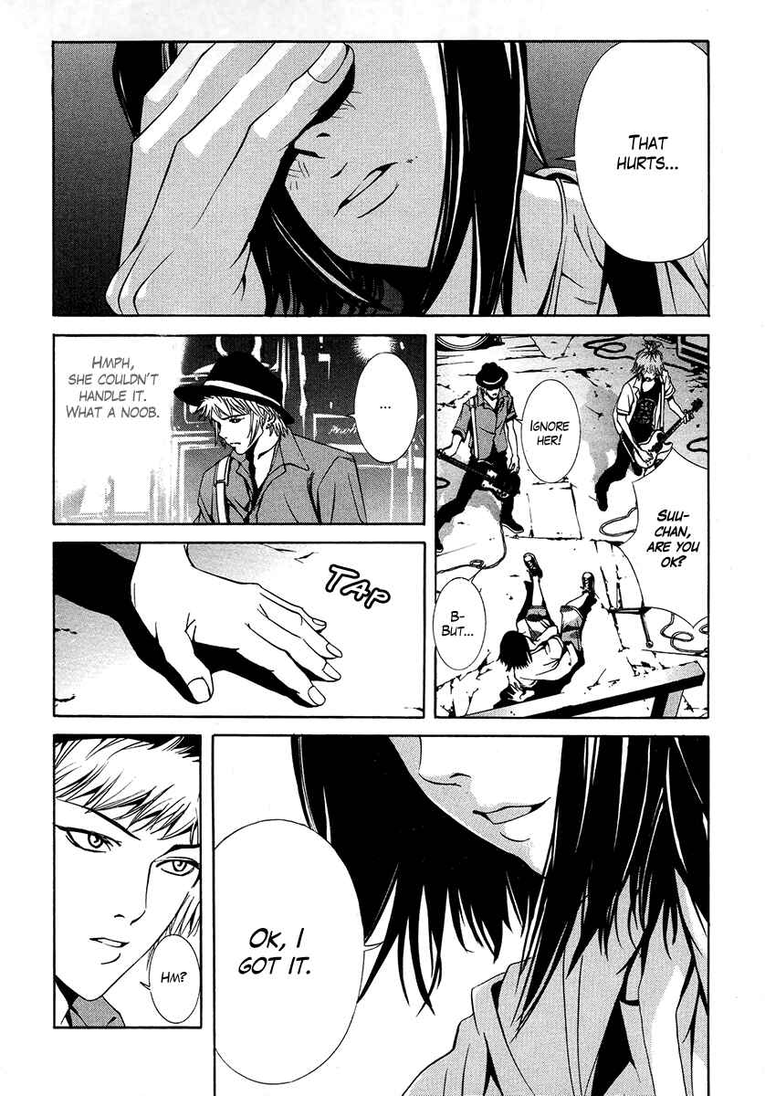 Page 7 Chapter 21 Wood Stock