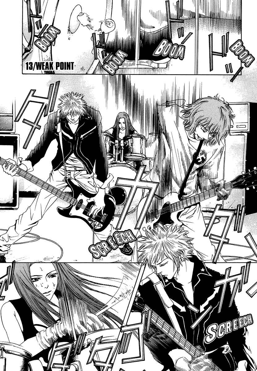 Page 4 Chapter 13 Wood Stock
