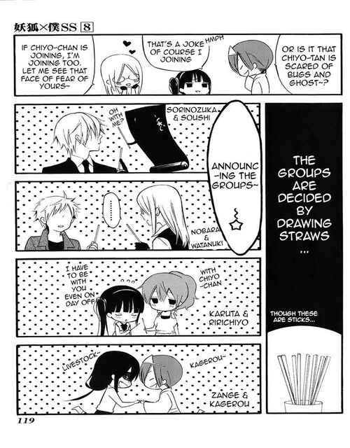 Page 8 Chapter 36.1 Inu x Boku SS