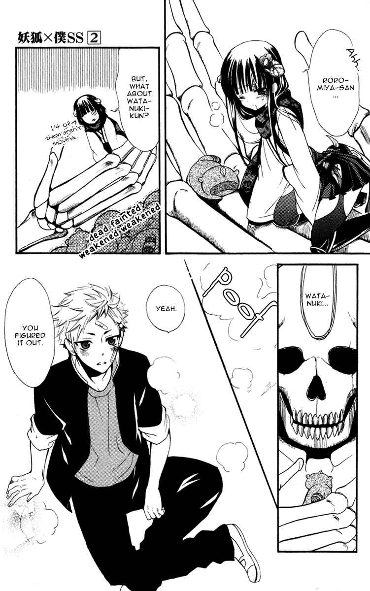 Page 36 Chapter 5 Inu x Boku SS