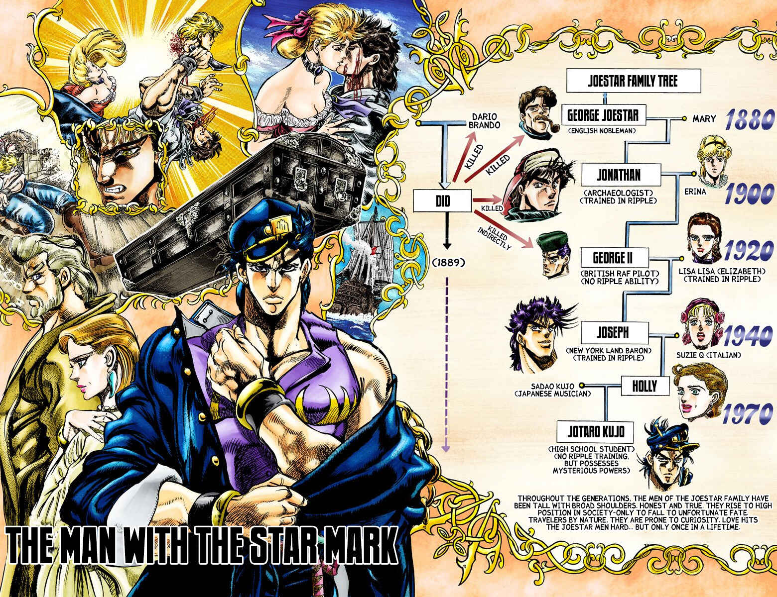 Page 1 Chapter 4 JoJos Bizarre Adventure, Part 3: Stardust Crusaders (Official Colored)