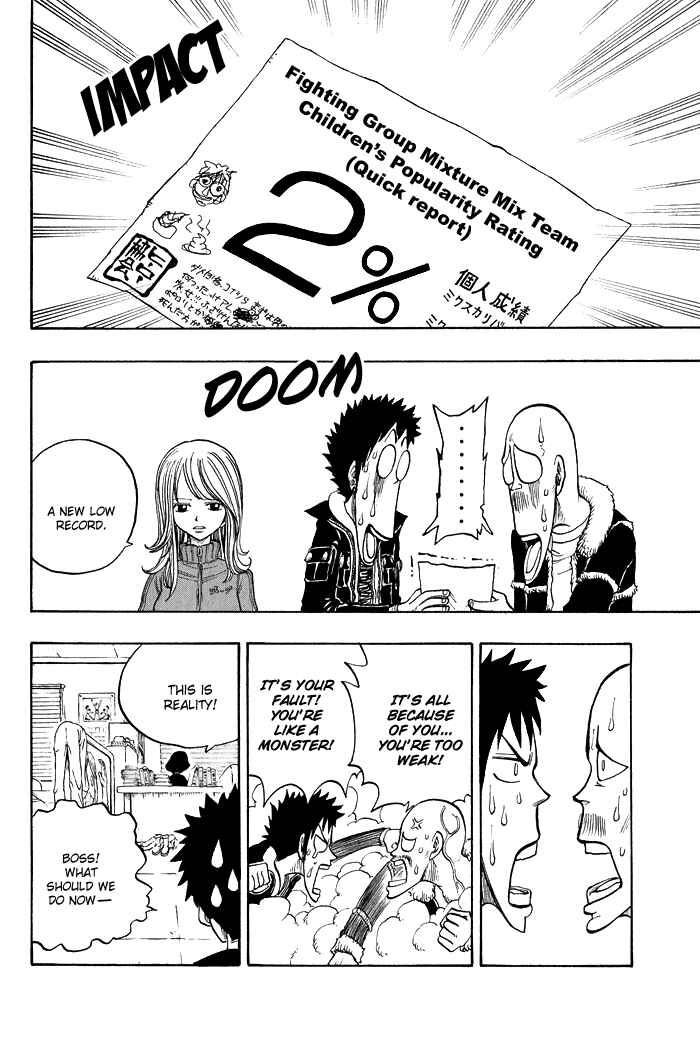 Page 29 Chapter 8 Hiro Mashimas Playground