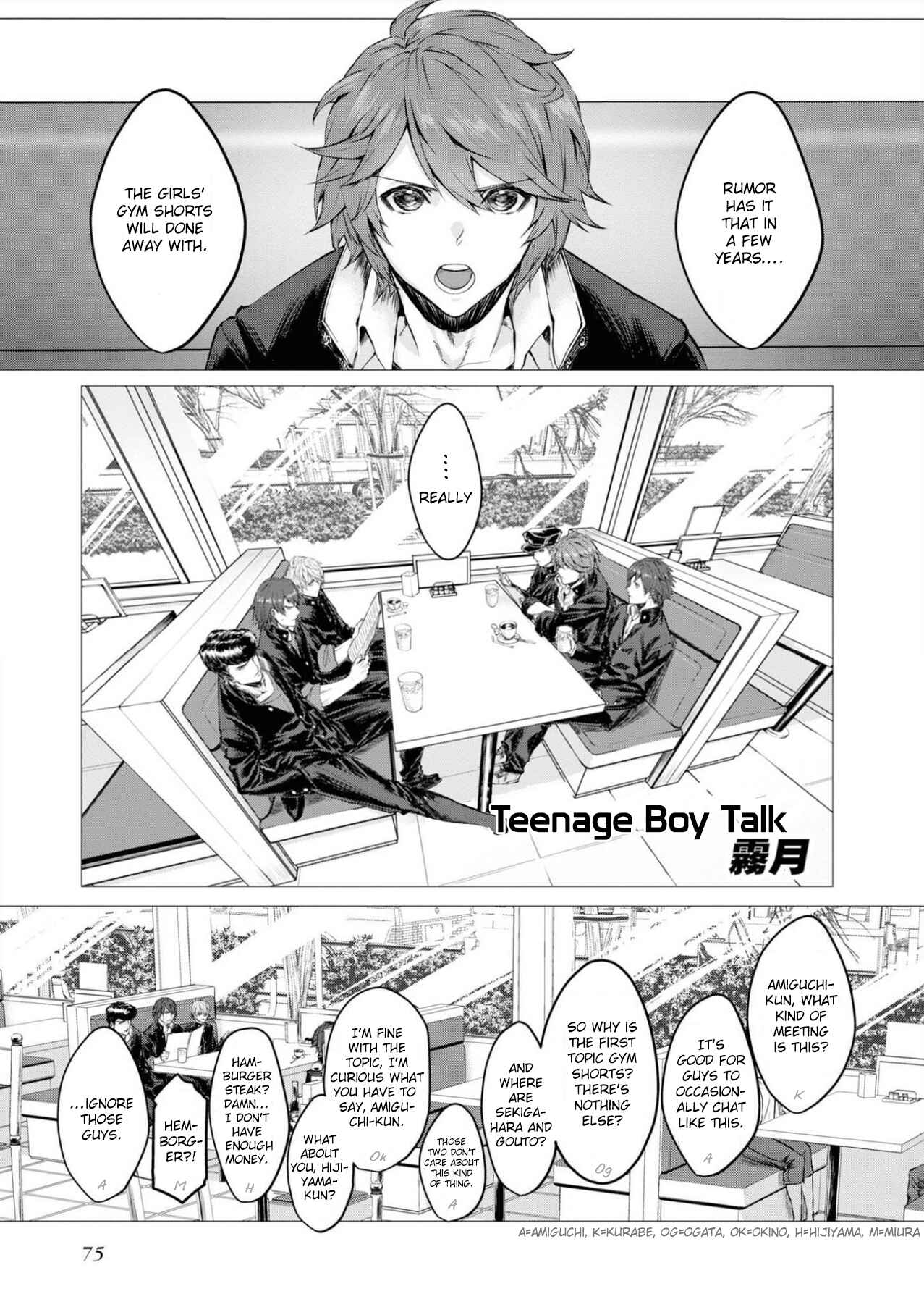 Page 1 Chapter 8 13 Sentinels: Aegis Rim Official Comic Anthology