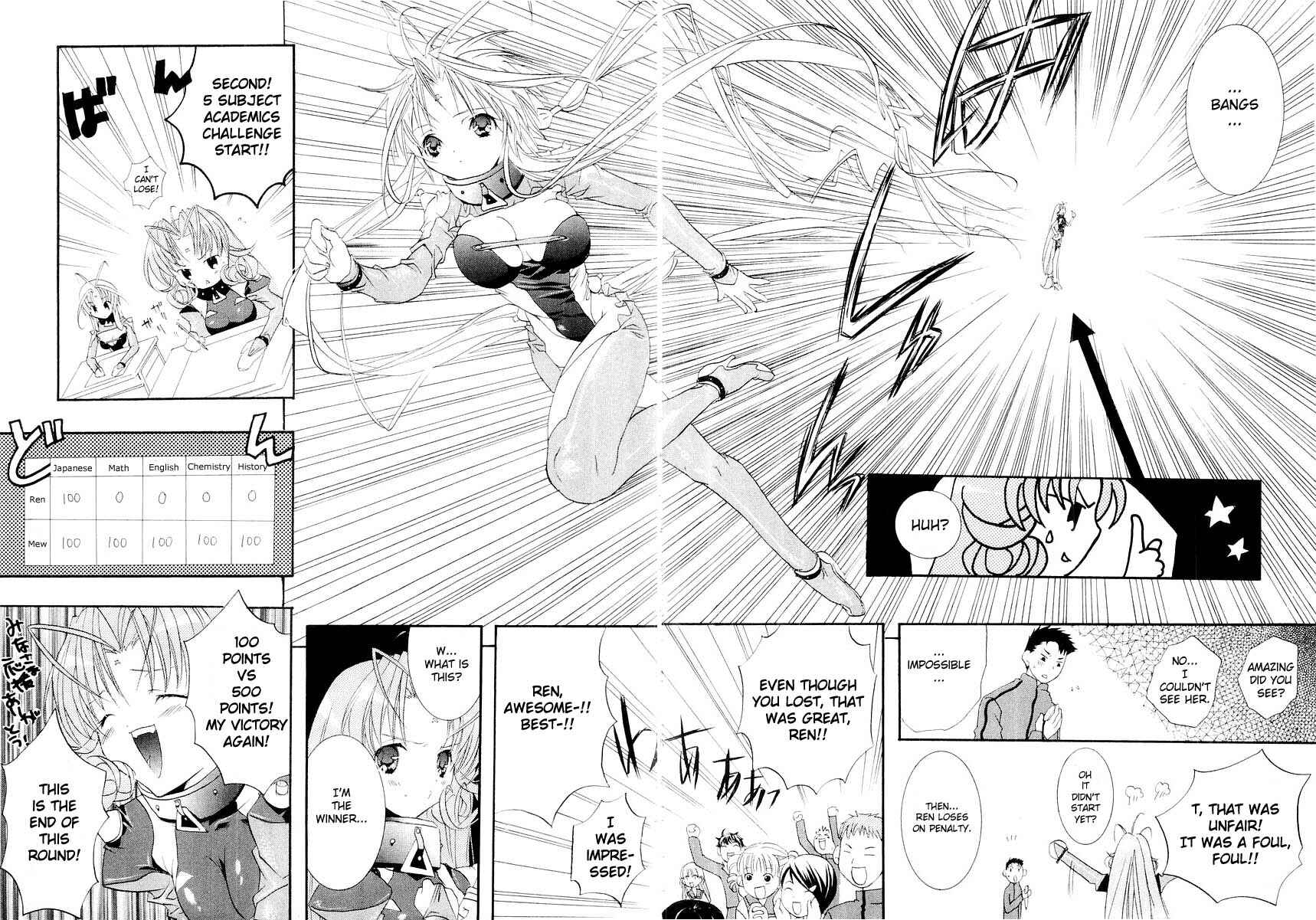 Page 23 Chapter 7 DearS