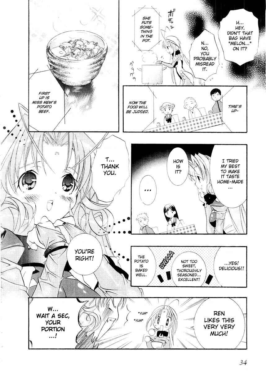 Page 28 Chapter 7 DearS