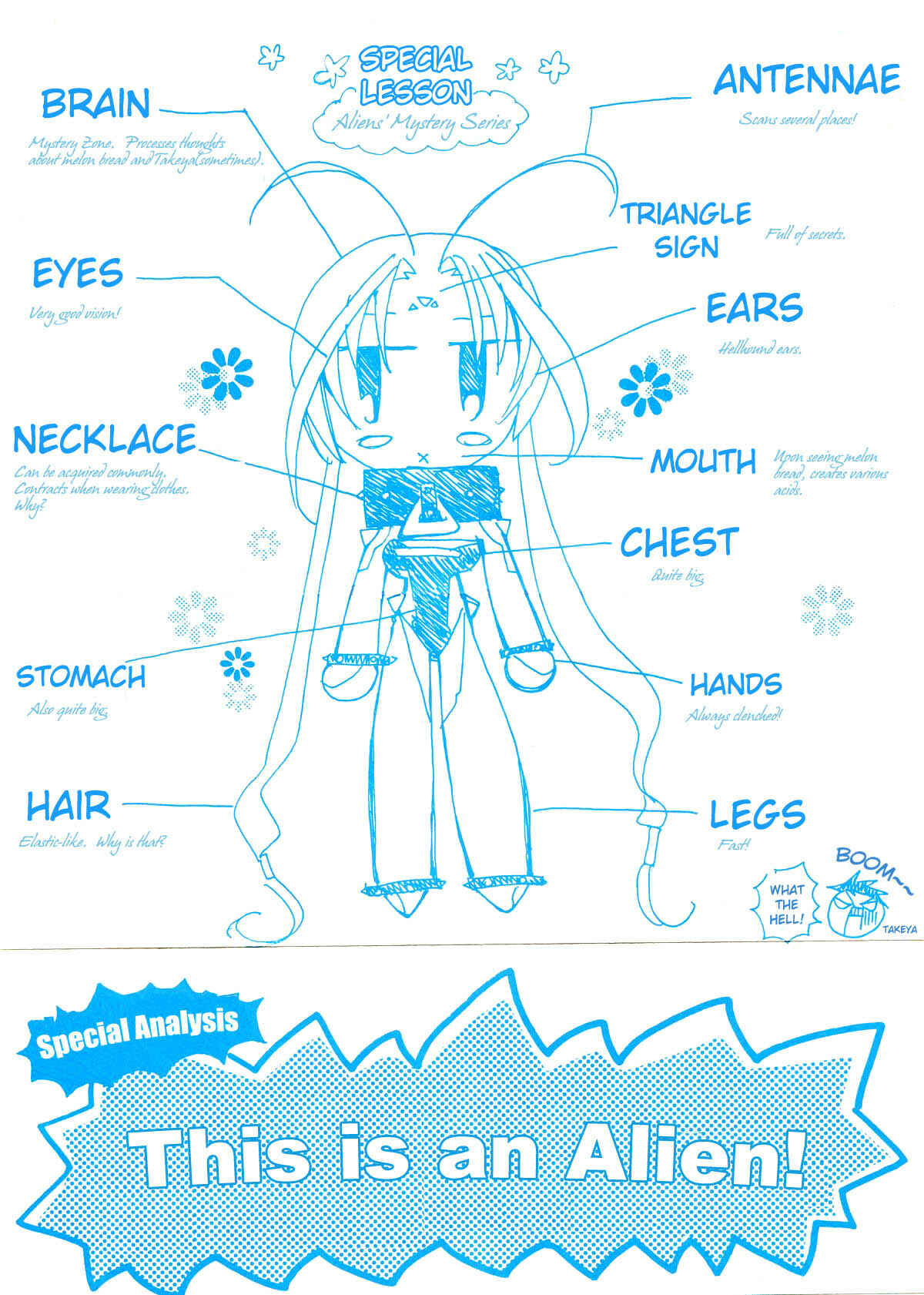 Page 3 Chapter 7 DearS
