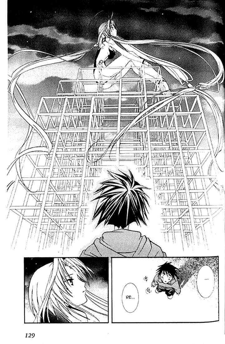 Page 28 Chapter 4 DearS