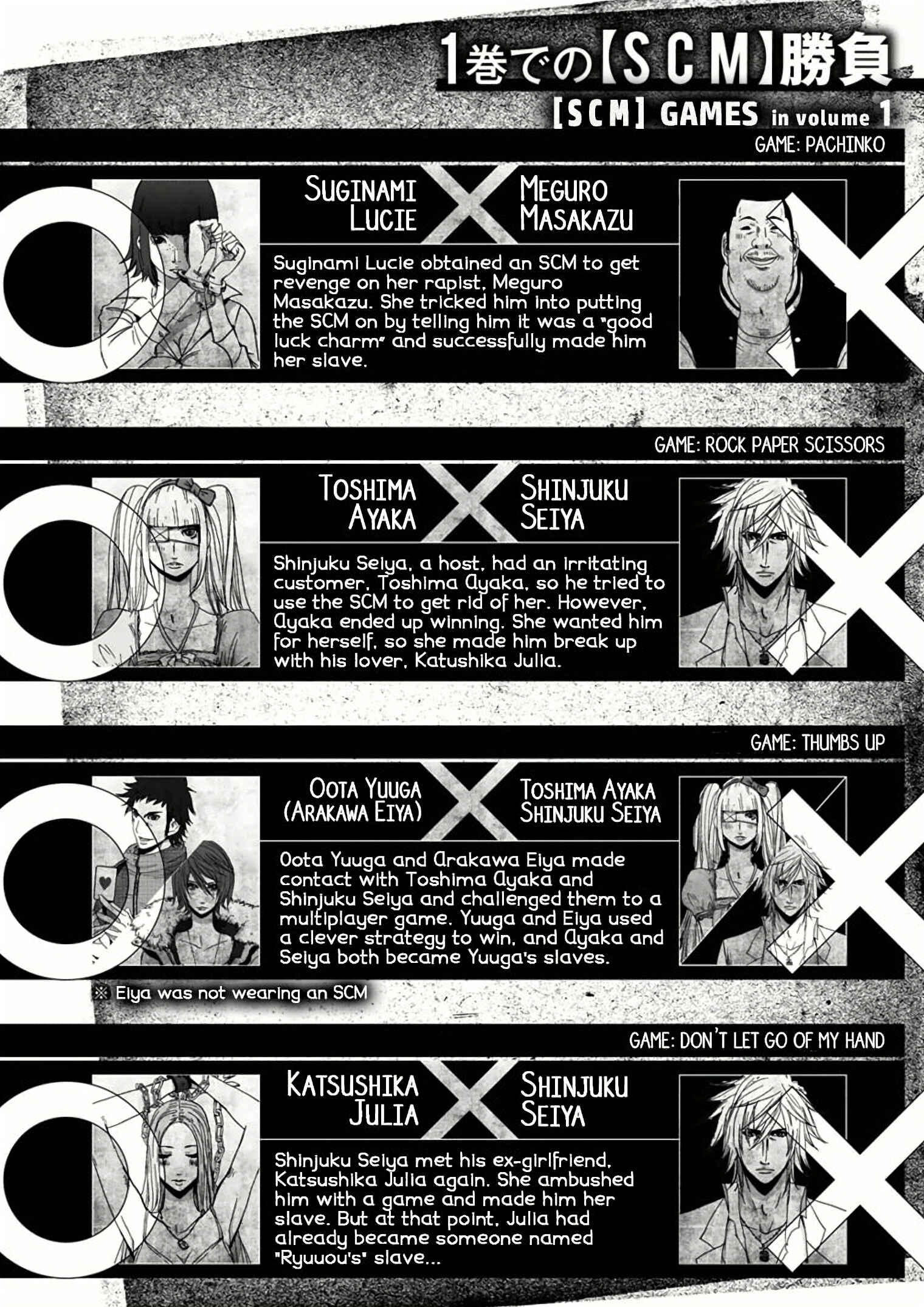 Page 4 Chapter 7.2 Doreiku - Boku to 23-nin no Dorei