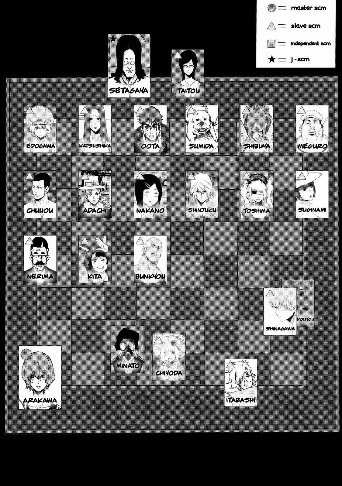 Page 29 Chapter 23.3 Doreiku - Boku to 23-nin no Dorei