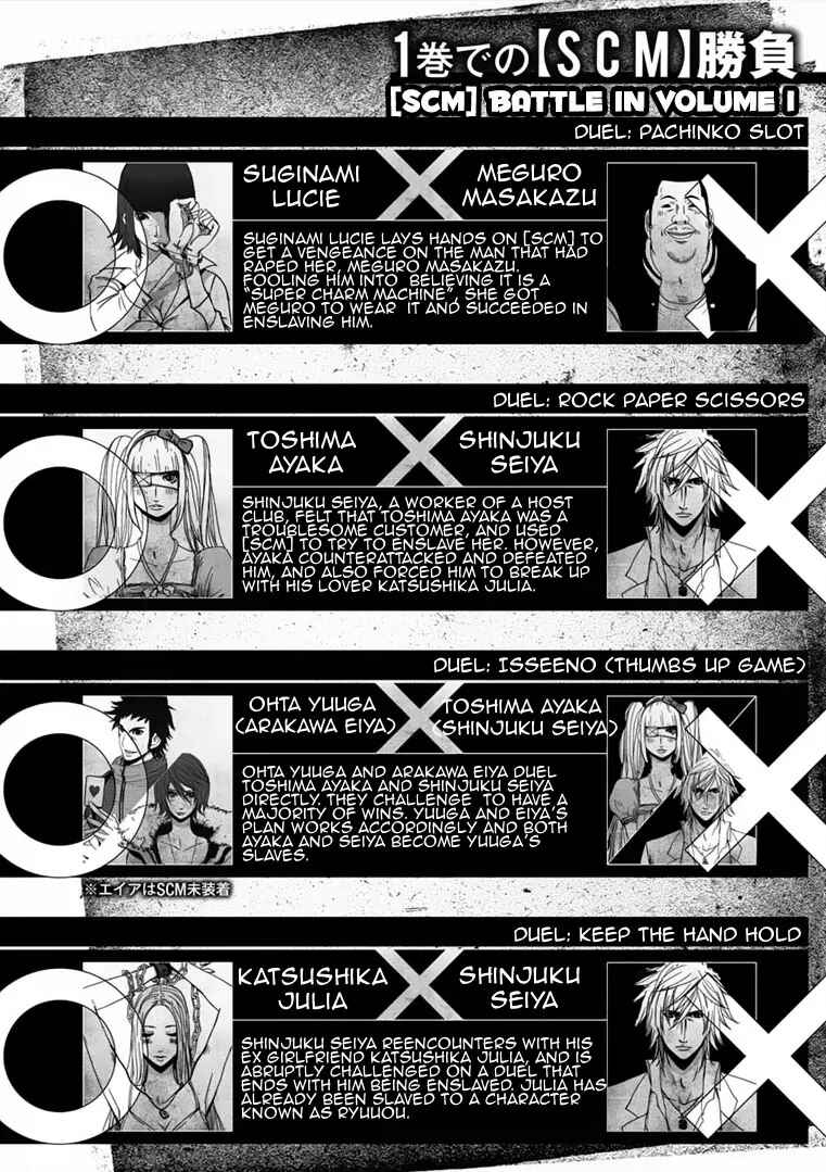 Page 4 Chapter 5.2 Doreiku - Boku to 23-nin no Dorei