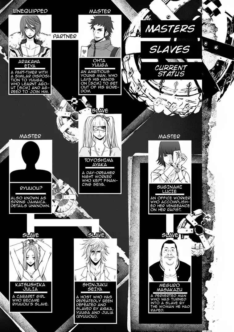 Page 5 Chapter 5.2 Doreiku - Boku to 23-nin no Dorei