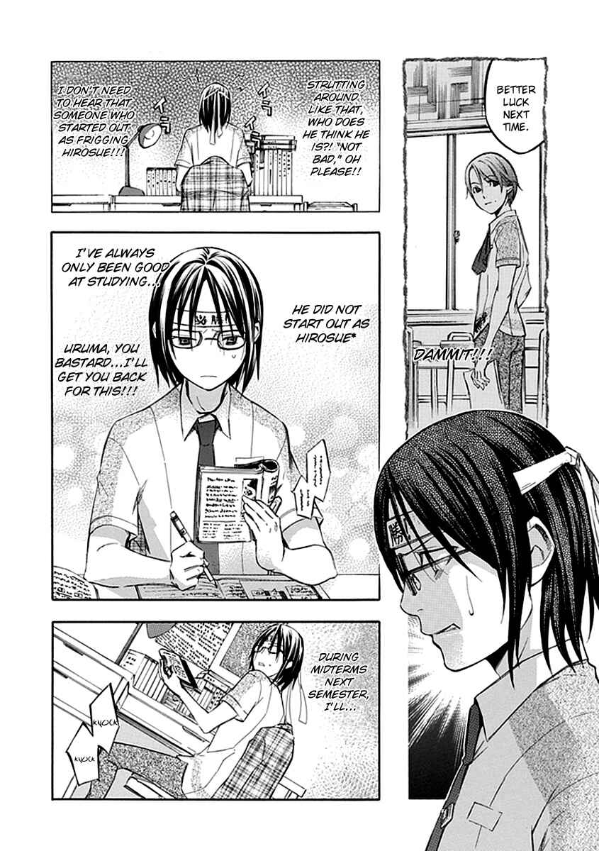Page 6 Chapter 42 Aphorism