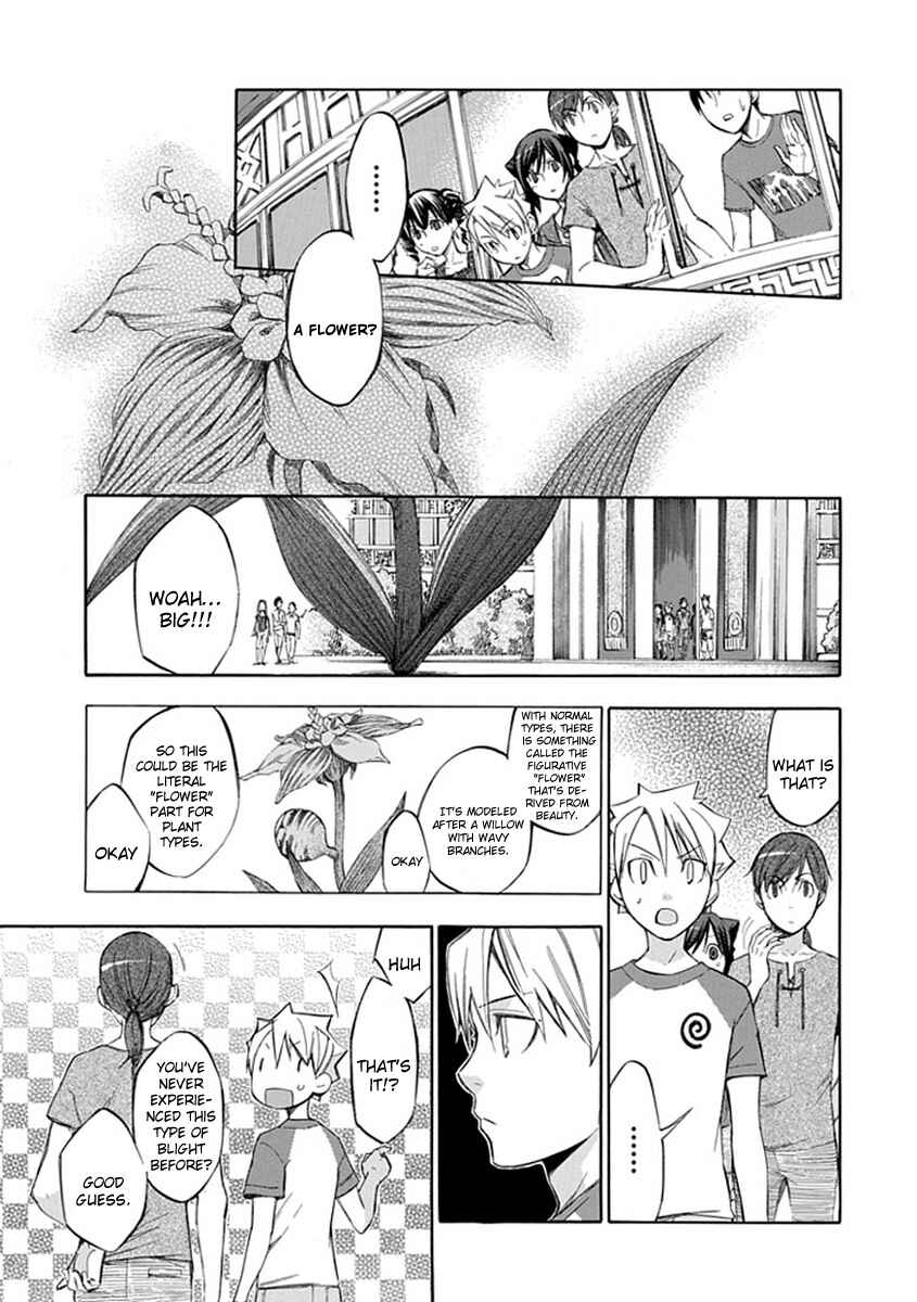 Page 7 Chapter 43 Aphorism
