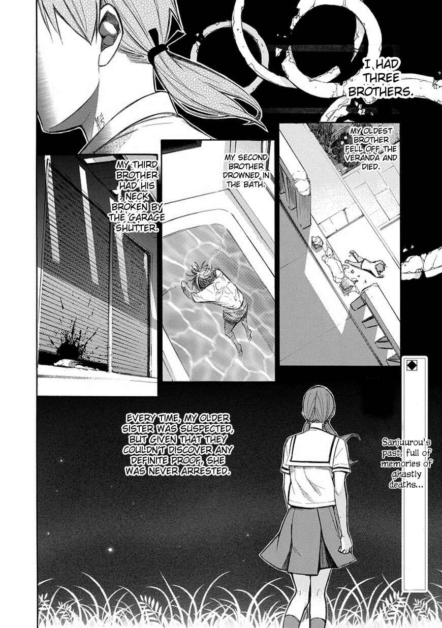 Page 3 Chapter 75 Aphorism