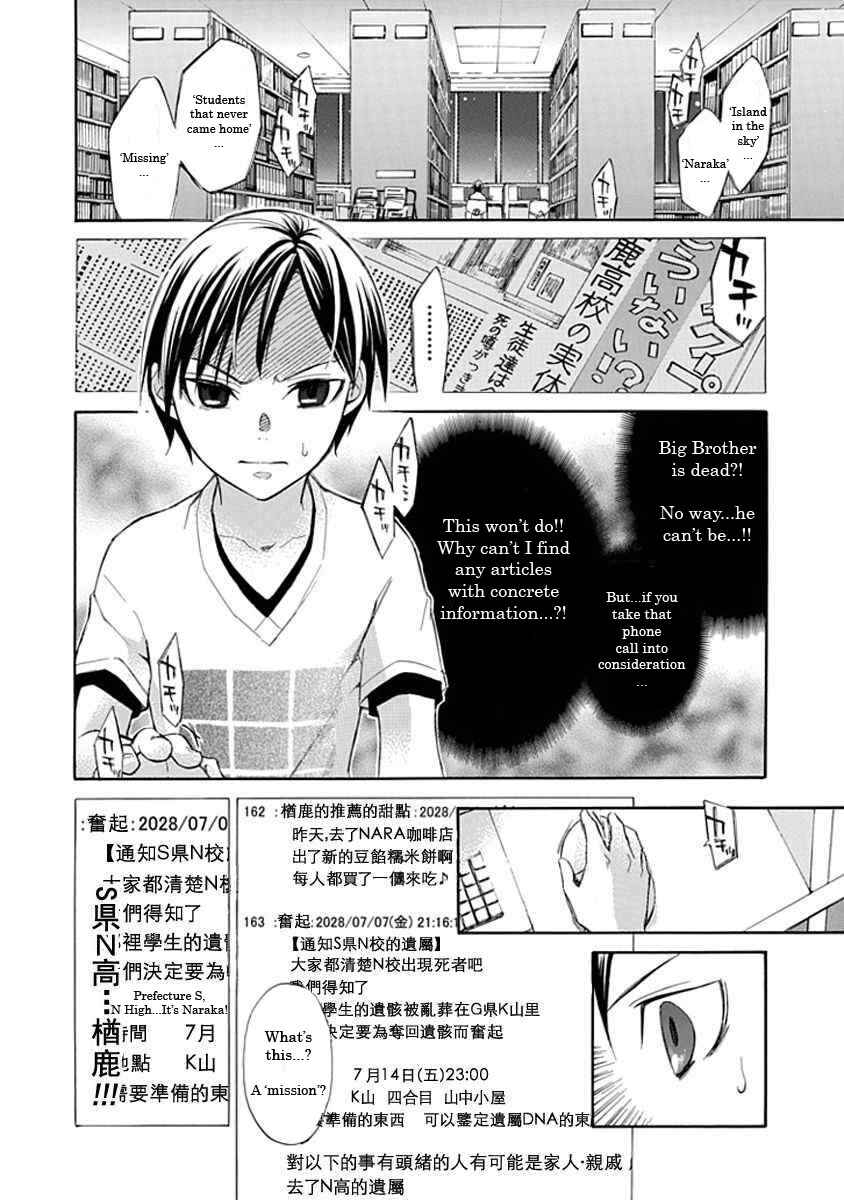 Page 10 Chapter 12.5 Aphorism