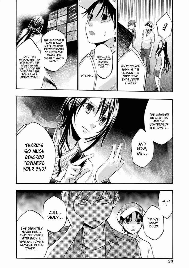 Page 14 Chapter 66 Aphorism