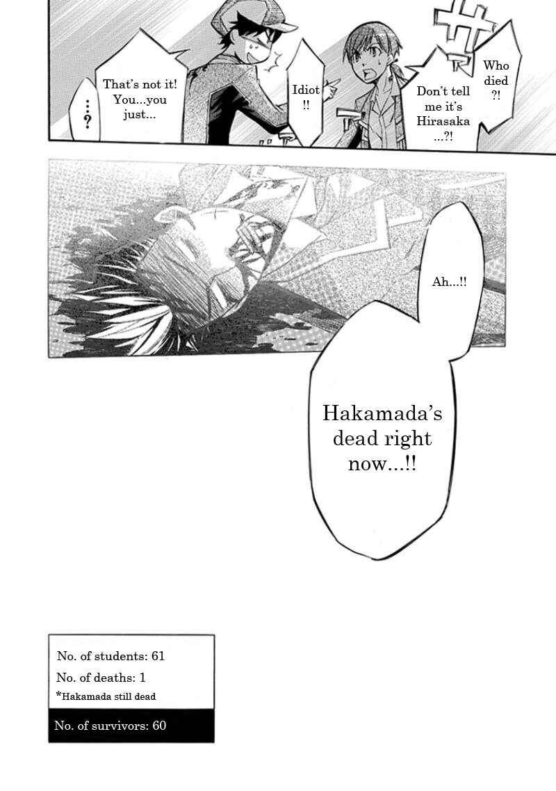 Page 27 Chapter 15 Aphorism
