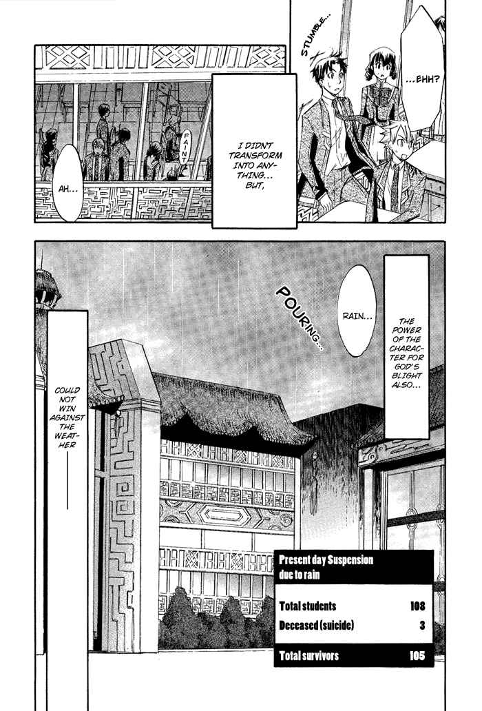 Page 48 Chapter 3 Aphorism