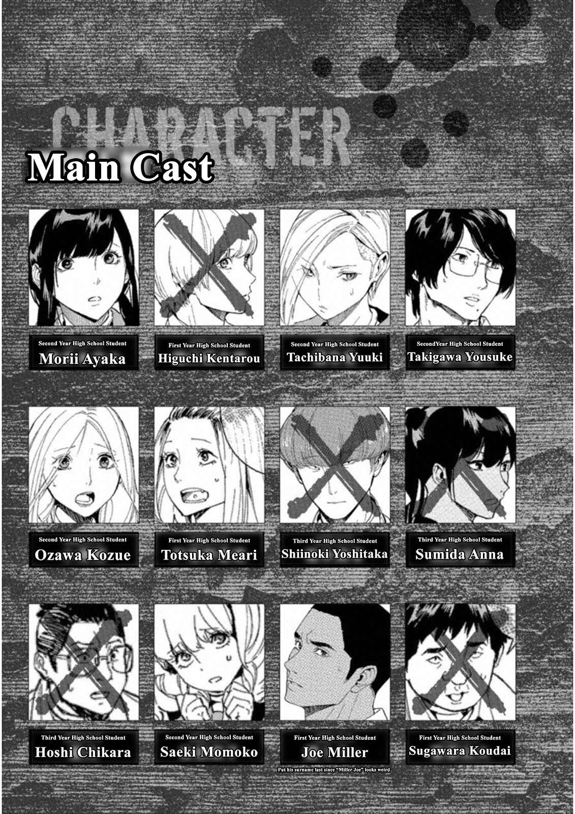 Page 5 Chapter 19 Jinrou Game: Crazy Fox