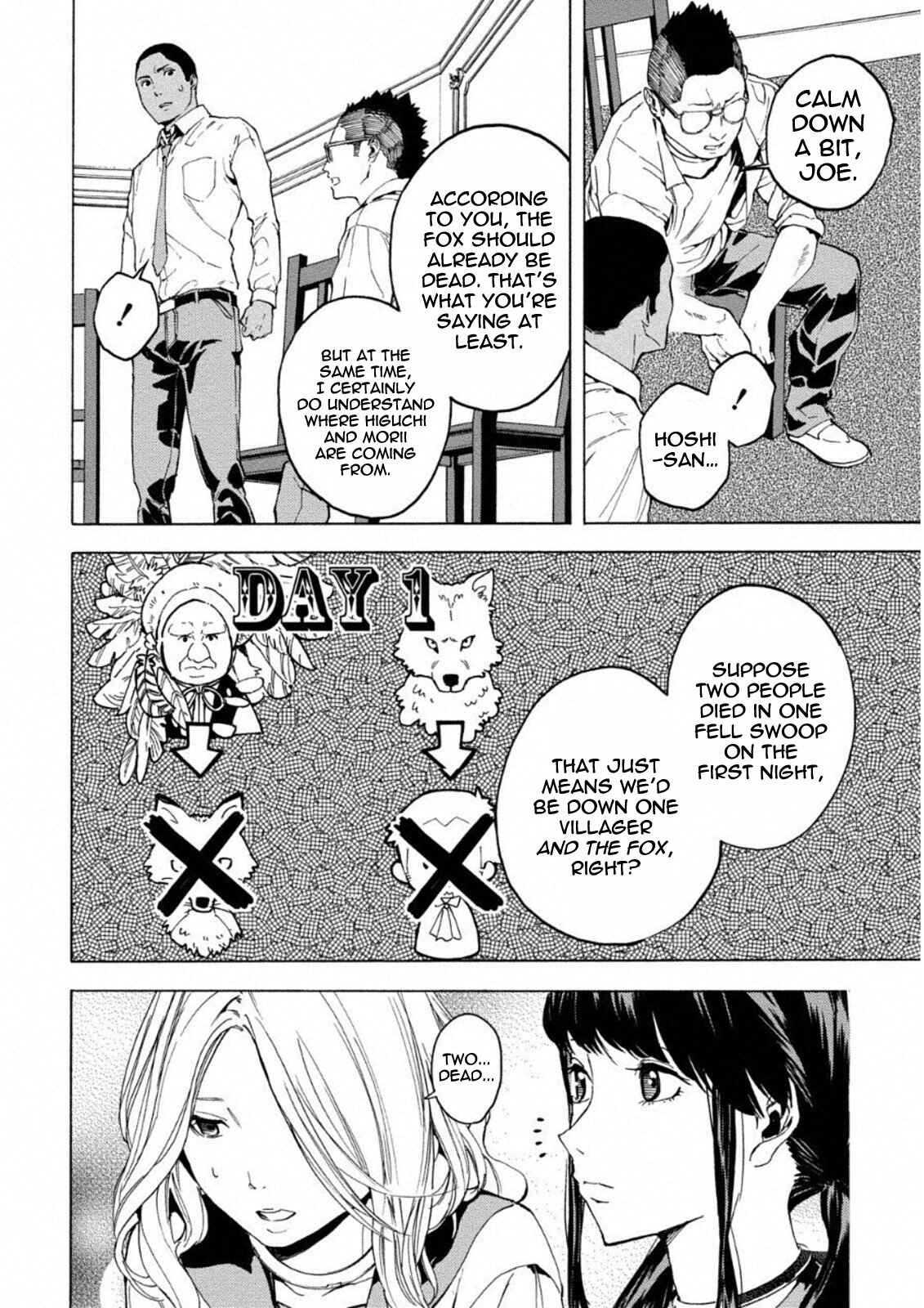 Page 16 Chapter 8 Jinrou Game: Crazy Fox