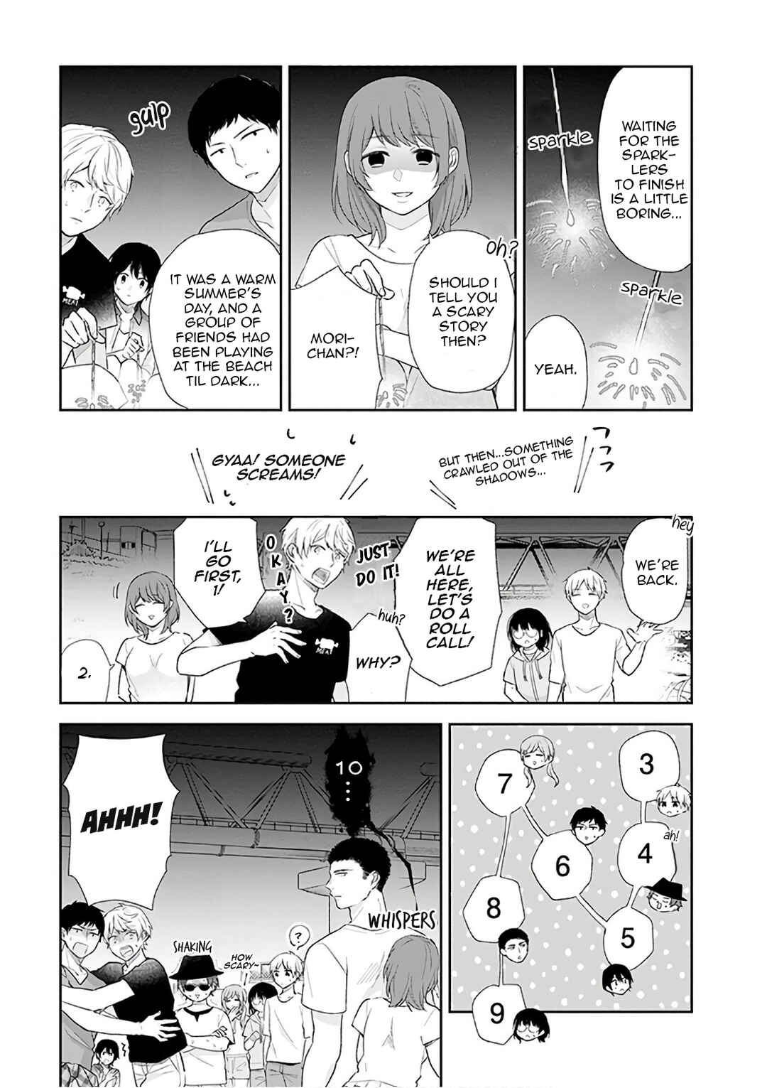 Page 1 Chapter 20 April Showers Bring May Flowers