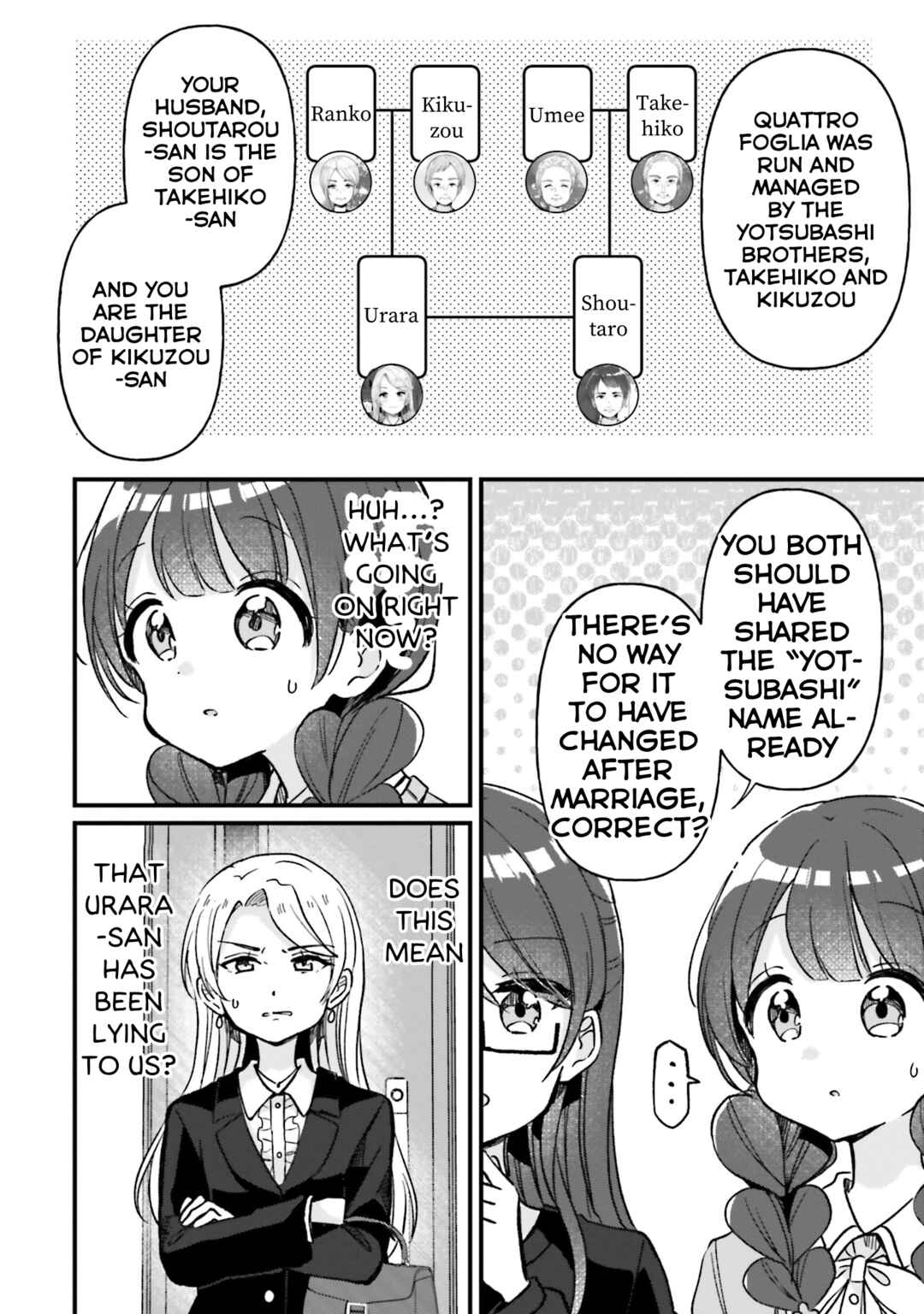 Page 8 Chapter 22 Yotsugogurashi