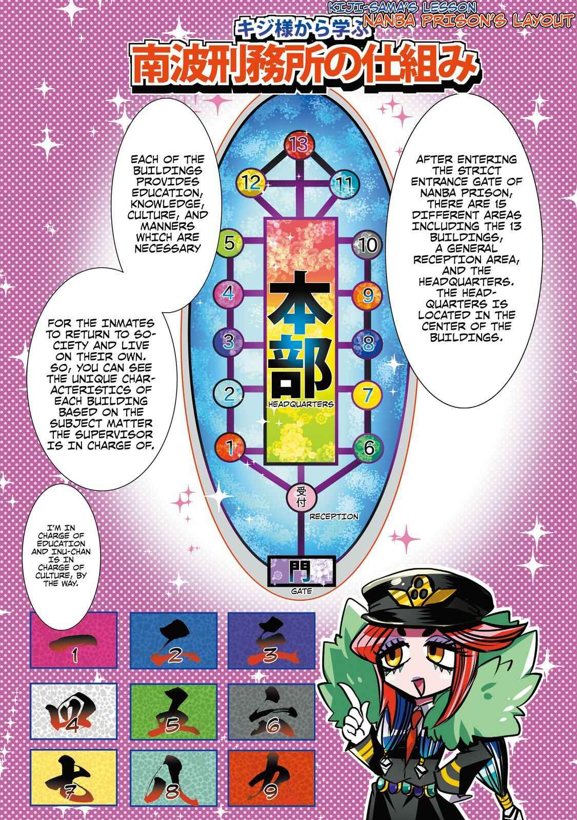 Page 2 Chapter 27 Nanbaka