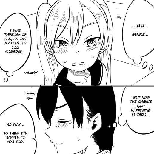 Page 2 Chapter 1 Nyotaika Homo